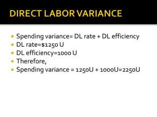 DIRECT LABOR VARIANCESpending variance= DL rate + DL efficiency DL rate=$1250 UDL efficiency=1000 UTherefore, Spending variance = 1250U + 1000U=2250U