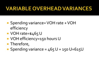 VARIABLE OVERHEAD VARIANCESSpending variance= VOH rate + VOH efficiency VOH rate=$465 UVOH efficiency=150 hours UTherefore, Spending variance = 465 U + 150 U=615U