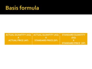 Basis formula