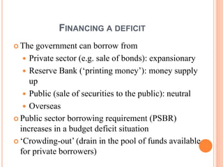 FINANCING A DEFICIT
 The government can borrow from
 Private sector (e.g. sale of bonds): expansionary
 Reserve Bank (‘printing money’): money supply
up
 Public (sale of securities to the public): neutral
 Overseas
 Public sector borrowing requirement (PSBR)
increases in a budget deficit situation
 ‘Crowding-out’ (drain in the pool of funds available
for private borrowers)
 