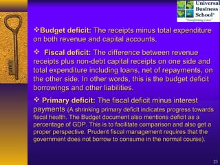 Budget basics UBS | PPT