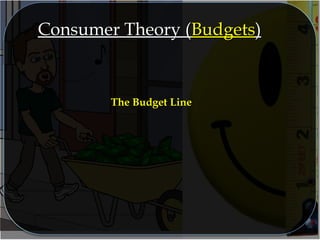 Consumer Theory (Consumer Theory (BudgetsBudgets))
The Budget LineThe Budget Line
 