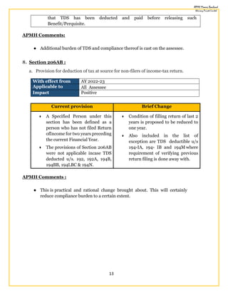 13
that TDS has been deducted and paid before releasing such
Benefit/Perquisite.
APMH Comments:
● Additional burden of TDS and compliance thereof is cast on the assessee.
8. Section 206AB :
a. Provision for deduction of tax at source for non-filers of income-tax return.
With effect from AY 2022-23
Applicable to All Assessee
Impact Positive
Current provision Brief Change
● A Specified Person under this
section has been defined as a
person who has not filed Return
ofIncome for two years preceding
the current Financial Year.
● The provisions of Section 206AB
were not applicable incase TDS
deducted u/s. 192, 192A, 194B,
194BB, 194LBC & 194N.
● Condition of filling return of last 2
years is proposed to be reduced to
one year.
● Also included in the list of
exception are TDS deductible u/s
194-IA, 194- IB and 194M where
requirement of verifying previous
return filing is done away with.
APMH Comments :
● This is practical and rational change brought about. This will certainly
reduce compliance burden to a certain extent.
 