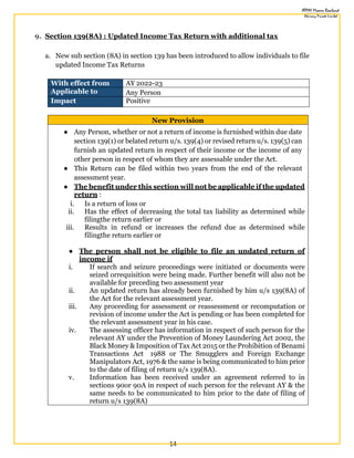 14
9. Section 139(8A) : Updated Income Tax Return with additional tax
a. New sub section (8A) in section 139 has been introduced to allow individuals to file
updated Income Tax Returns
With effect from AY 2022-23
Applicable to Any Person
Impact Positive
New Provision
● Any Person, whether or not a return of income is furnished within due date
section 139(1) or belated return u/s. 139(4) or revised return u/s. 139(5) can
furnish an updated return in respect of their income or the income of any
other person in respect of whom they are assessable under the Act.
● This Return can be filed within two years from the end of the relevant
assessment year.
● The benefit under this section will not be applicable if the updated
return :
i. Is a return of loss or
ii. Has the effect of decreasing the total tax liability as determined while
filingthe return earlier or
iii. Results in refund or increases the refund due as determined while
filingthe return earlier or
● The person shall not be eligible to file an undated return of
income if
i. If search and seizure proceedings were initiated or documents were
seized orrequisition were being made. Further benefit will also not be
available for preceding two assessment year
ii. An updated return has already been furnished by him u/s 139(8A) of
the Act for the relevant assessment year.
iii. Any proceeding for assessment or reassessment or recomputation or
revision of income under the Act is pending or has been completed for
the relevant assessment year in his case.
iv. The assessing officer has information in respect of such person for the
relevant AY under the Prevention of Money Laundering Act 2002, the
Black Money & Imposition of Tax Act 2015 or the Prohibition of Benami
Transactions Act 1988 or The Smugglers and Foreign Exchange
Manipulators Act, 1976 & the same is being communicated to him prior
to the date of filing of return u/s 139(8A).
v. Information has been received under an agreement referred to in
sections 90or 90A in respect of such person for the relevant AY & the
same needs to be communicated to him prior to the date of filing of
return u/s 139(8A)
 