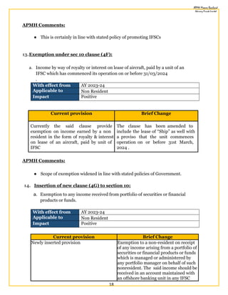 18
APMH Comments:
● This is certainly in line with stated policy of promoting IFSCs
13.Exemption under sec 10 clause (4F):
a. Income by way of royalty or interest on lease of aircraft, paid by a unit of an
IFSC which has commenced its operation on or before 31/03/2024
.
With effect from AY 2023-24
Applicable to Non Resident
Impact Positive
Current provision Brief Change
Currently the said clause provide The clause has been amended to
exemption on income earned by a non include the lease of “Ship” as well with
resident in the form of royalty & interest a proviso that the unit commences
on lease of an aircraft, paid by unit of operation on or before 31st March,
IFSC 2024 .
APMH Comments:
● Scope of exemption widened in line with stated policies of Government.
14. Insertion of new clause (4G) to section 10:
a. Exemption to any income received from portfolio of securities or financial
products or funds.
With effect from AY 2023-24
Applicable to Non Resident
Impact Positive
Current provision Brief Change
Newly inserted provision Exemption to a non-resident on receipt
of any income arising from a portfolio of
securities or financial products or funds
which is managed or administered by
any portfolio manager on behalf of such
nonresident. The said income should be
received in an account maintained with
an offshore banking unit in any IFSC
 