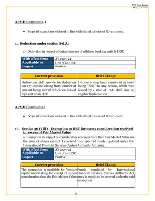 19
APMH Comments :
● Scope of exemption widened in line with stated policies of Government.
15.Deduction under section 80LA:
a) Deduction in respect of certain income of offshore banking units & IFSC.
With effect from AY 2023-24
Applicable to Unit of an IFSC
Impact Positive
Current provision Brief Change
Subsection 2(d) provide for deduction
on any income arising from transfer of
anasset being aircraft which was leased
bya unit of an IFSC
Income arising from transfer of an asset
being "Ship" to any person, which was
leased by a unit of IFSC shall also be
eligible for deduction
APMH Comments :
● Scope of exemption widened in line with stated policies of Government.
16. Section 56 (Viib) - Exemption to IFSC for excess consideration received
in excess of Fair Market Value
a. Exemption in respect of consideration received more than Fair Market Value on
the issue of shares exempt if received from specified funds regulated under the
International Financial Services Centres Authority Act, 2019.
With effect from AY 2023-24
Applicable to Unit of an IFSC
Impact Positive
Current provision Brief Change
The exemption is available for Venture
capital undertaking for receipt of excess
consideration than the Fair Market Value.
Funds regulated by International
Financial Services Centres Authority Act,
2019 is sought to be covered under the said
exemption
 