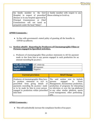 25
his family member in the Govt
Hospital, in respect of prescribed
diseases or in any hospital approved by
Principal Commissioner or Chief
Commissioner will not taxed as
perquisite under the head “Salary”.
or family member with respect to any
illness relating to Covid-19.
APMH Comments :
● In line with government’s stated policy of granting all the benefits to
COVID 19 sufferers.
24. Section 285(B) - Reporting by Producers of Cinematographic Films or
Persons engaged in Specified Activities.
a. Producers of cinematographic films produce statements to AO for payment
made or due from him to any person engaged in such production for an
amount exceeding Rs 50,000/-.
With effect from A.Y. 2022-23
Applicable to All Assessee
Impact Negative
Current provision Brief Change
Producers of cinematographic films have The said section now to include
to produce statement to A.O in persons engaged in Event
prescribed form giving details of Management, documentary production,
payments exceeding Rs 50,000/- made production of programs for telecasting
or to be made by him to every person on television or over the top platforms
engaged in production within prescribed or any other similar platform, sports
time limit event management, other performing
arts.
APMH Comments :
● This will undoubtedly increase the compliance burden of tax payer.
 