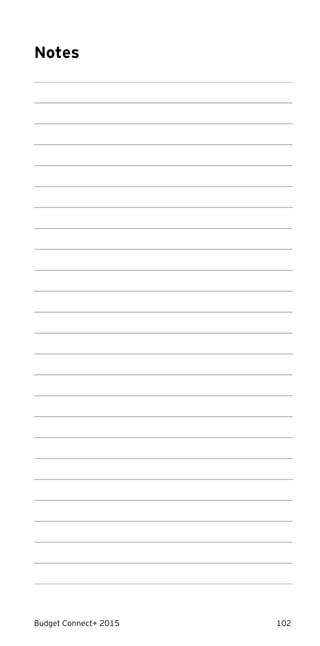 Budget Connect+ 2015 102
Notes
 