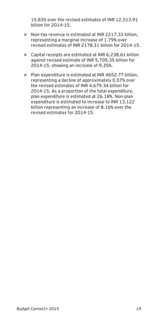 Budget Connect+ 2015 19
15.83% over the revised estimates of INR 12,513.91
billion for 2014-15.
► Non–tax revenue is estimated at INR 2217.33 billion,
representing a marginal increase of 1.79% over
revised estimates of INR 2178.31 billion for 2014-15.
► Capital receipts are estimated at INR 6,238.61 billion
against revised estimate of INR 5,705.35 billion for
2014-15, showing an increase of 9.35%.
► Plan expenditure is estimated at INR 4652.77 billion,
representing a decline of approximately 0.57% over
the revised estimates of INR 4,679.34 billion for
2014-15. As a proportion of the total expenditure,
plan expenditure is estimated at 26.18%. Non-plan
expenditure is estimated to increase to INR 13,122
billion representing an increase of 8.16% over the
revised estimates for 2014-15.
 