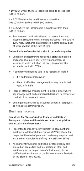 Budget Connect+ 2015 22
* 19.055% where the total income is equal to or less than
INR 10 million.
# 42.024% where the total income is more than
INR 10 million and up to INR 100 million.
# 41.2% where the total income is equal to or less than
INR 10 million.
► Surcharge on profits distributed to shareholders and
income distributed to unit holders increased from 10% to
12%. Also, surcharge on distributed income on buy-back
of shares will be at the rate of 12%.
Determination of residential status in case of companies
► Condition of determining residential status is modified
and concept of place of effective management is
introduced which will align the provisions under the
Income-tax Act with DTAA.
► A company will now be said to be resident in India if
► it is an Indian company; or
► Place of effective management, at any time in that
year, is in India
► Place of effective management to mean a place where
key management and commercial decisions necessary for
conduct of business are made.
► Guiding principles will be issued for benefit of taxpayers
as well as tax administration.
Business income
Incentives for State of Andhra Pradesh and State of
Telangana: Higher additional depreciation on acquisition
and installation of new assets.
► Presently, to incentivize investment in new plant and
machinery, additional depreciation of 20% is allowed in
respect of the cost of plant and machinery acquired and
installed for manufacture of any new article or thing.
► As an incentive, higher additional depreciation will be
allowed on acquisition and installation of plant and
machinery for setting up manufacturing units in the
notified backward areas of the State of Andhra Pradesh
or the State of Telangana.
 