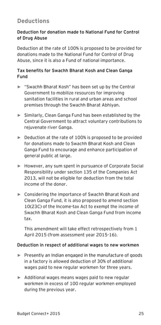 Budget Connect+ 2015 25
Deductions
Deduction for donation made to National Fund for Control
of Drug Abuse
Deduction at the rate of 100% is proposed to be provided for
donations made to the National Fund for Control of Drug
Abuse, since it is also a Fund of national importance.
Tax benefits for Swachh Bharat Kosh and Clean Ganga
Fund
► “Swachh Bharat Kosh” has been set up by the Central
Government to mobilize resources for improving
sanitation facilities in rural and urban areas and school
premises through the Swachh Bharat Abhiyan.
► Similarly, Clean Ganga Fund has been established by the
Central Government to attract voluntary contributions to
rejuvenate river Ganga.
► Deduction at the rate of 100% is proposed to be provided
for donations made to Swachh Bharat Kosh and Clean
Ganga Fund to encourage and enhance participation of
general public at large.
► However, any sum spent in pursuance of Corporate Social
Responsibility under section 135 of the Companies Act
2013, will not be eligible for deduction from the total
income of the donor.
► Considering the importance of Swachh Bharat Kosh and
Clean Ganga Fund, it is also proposed to amend section
10(23C) of the Income-tax Act to exempt the income of
Swachh Bharat Kosh and Clean Ganga Fund from income
tax.
This amendment will take effect retrospectively from 1
April 2015 (from assessment year 2015-16).
Deduction in respect of additional wages to new workmen
►
in a factory is allowed deduction of 30% of additional
wages paid to new regular workmen for three years.
► Additional wages means wages paid to new regular
workmen in excess of 100 regular workmen employed
during the previous year.
 