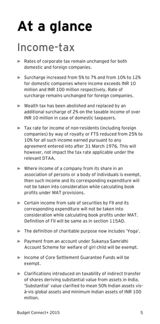 Budget Connect+ 2015 5
At a glance
Income-tax
► Rates of corporate tax remain unchanged for both
domestic and foreign companies.
► Surcharge increased from 5% to 7% and from 10% to 12%
for domestic companies where income exceeds INR 10
million and INR 100 million respectively. Rate of
surcharge remains unchanged for foreign companies.
► Wealth tax has been abolished and replaced by an
additional surcharge of 2% on the taxable income of over
INR 10 million in case of domestic taxpayers.
► Tax rate for income of non-residents (including foreign
companies) by way of royalty or FTS reduced from 25% to
10% for all such income earned pursuant to any
agreement entered into after 31 March 1976. This will
however, not impact the tax rate applicable under the
relevant DTAA.
► Where income of a company from its share in an
association of persons or a body of individuals is exempt,
then such income and its corresponding expenditure will
not be taken into consideration while calculating book
profits under MAT provisions.
► Certain income from sale of securities by FII and its
corresponding expenditure will not be taken into
consideration while calculating book profits under MAT.
Definition of FII will be same as in section 115AD.
► The definition of charitable purpose now includes ‘Yoga’.
► Payment from an account under Sukanya Samridhi
Account Scheme for welfare of girl child will be exempt.
► Income of Core Settlement Guarantee Funds will be
exempt.
► Clarifications introduced on taxability of indirect transfer
of shares deriving substantial value from assets in India.
‘Substantial’ value clarified to mean 50% Indian assets vis-
à-vis global assets and minimum Indian assets of INR 100
million.
 