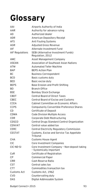 Budget Connect+ 2015 93
Glossary
AAI Airports Authority of India
AAR Authority for advance ruling
AD Authorized dealer
ADR American Depository Receipt
AFS Anti Fouling Systems
AGR Adjusted Gross Revenue
AIF Alternate Investment Fund
AIF Regulations SEBI (Alternative Investment Funds)
Regulation, 2012
AMC Asset Management Company
ASEAN Association of Southeast Asian Nations
ATM Automated Teller Machine
BAP BEPS Action Plan
BC Business Correspondent
BCD Basic customs duty
BED Basic excise duty
BEPS Base Erosion and Profit Shifting
BO Branch Office
BSE Bombay Stock Exchange
CBDT Central Board of Direct Taxes
CBEC Central Board of Excise and Customs
CCEA Cabinet Committee on Economic Affairs
CCPS Compulsorily Convertible Preference Shares
CD Certificate of Deposit
CDMA Code Division Multiple Access
CDR Corporate Debt Restructuring
CDSCO Central Drugs Standard Control Organization
CENVAT Central value added tax
CERC Central Electricity Regulatory Commission
CESTAT Customs, Excise and Service Tax Appellate
Tribunal
CHA Customs House Agent
CIC Core Investment Companies
CIC-ND-SI Core Investment Company – Non-deposit taking
– Systemically important
CoR Certificate of Registration
CP Commercial Paper
CRR Cash Reserve Ratio
CST Central sales tax
CTT Commodities transaction tax
Customs Act Customs Act, 1962
CVD Countervailing duty
DAS Digital Addressable System
 