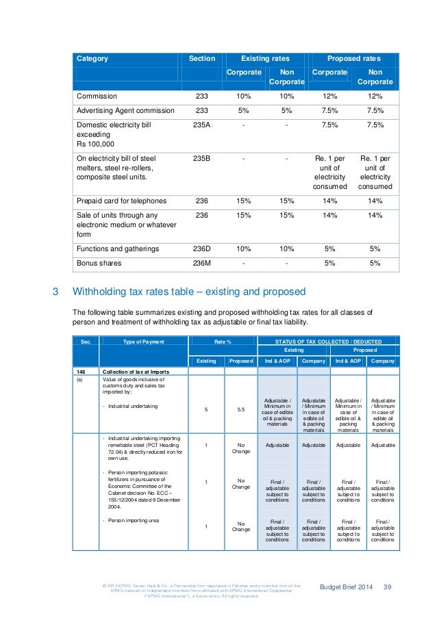 Budget brief 2014