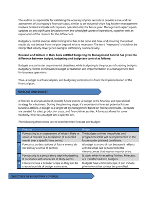 The auditor is responsible for validating the accuracy of prior records to provide a true and fair
assessment of a company's financial status, similar to an industrial ship's log. Modern management
involves detailed estimates of corporate operations for the future year. Management expects quick
updates on any significant deviations from the scheduled course of operations, together with an
explanation of the reasons for the differences.
Budgetary control involves determining what has to be done and how, and ensuring that actual
results do not deviate from the plan beyond what is necessary. The word "necessary" should not be
interpreted loosely. Divergence owing to inefficiency is unnecessary.
Rowland and William in their book entitled Budgeting for Management Control has given the
difference between budget, budgeting and budgetary control as follows:
Budgets are particular departmental objectives, while budgeting is the process of creating budgets.
Budgetary control encompasses budget preparation and implementation as a management tool
for business operations.
Thus, a budget is a financial plan, and budgetary control stems from the implementation of the
financial plan.
A forecast is an evaluation of possible future events. A budget is the financial and operational
strategy for a business. During the planning stage, it's important to forecast potential future
business actions. A budget is a target set by management based on forecasted results. Forecasts
are created for sales, production costs, and financial necessities. A forecast allows for some
flexibility, whereas a budget sets a specific aim.
The following distinctions can be seen between forecast and budget:
Forecast Budget
1 Forecasting is an assessment of what is likely to
occur. A forecast is a declaration of expected
events over a specific time period.
The budget outlines the policies and
programmes that will be implemented in the
future under planned conditions.
2 Forecasts, as descriptions of future events, do
not convey a sense of control.
A budget is a control tool because it reflects
activities that can be tailored to the
circumstances that may or may not arise.
3 Forecasting is a preparatory step in budgeting.
It concludes with a forecast of likely events.
It starts when forecasting finishes. Forecasts
are transformed into budgets.
4 Forecasts have a broader scope as they can be
created outside of budget constraints.
Budgets have a limited scope. It can include
phenomena that cannot be quantified.
FORECAST AND BUDGET
OBJECTIVES OF BUDGETARY CONTROL
 