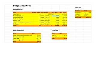Budget Calculations
Grand Total
Equipment Prices
Sections Total
Items Number of days Cost per day VAT (20%) Days x VAT Food/Travel £1.55
Canon XC10 21 £75.00 N/A £1,575.00 Equipment £4,564.80
Rode NTG2 MIc hire 21 £20.00 +VAT 20% £24.00 £28.80 Props/Clothes £70.77
SQN4S Audio Mixer 21 £30.00 + VAT 20% £36.00 £756.00 Grand total £4,637.12
Ronford 2 stage legs 21 £35.00 + VAT 20% £42.00 £882.00
Ronford 2004 21 £60.00 +VAT (20%) £72.00 £1,512.00
Par light Arri Pocket PAR 200W HMI 21 £50.00 + VAT (20%) £60.00 £1,260.00
Arri C-stand 21 £5.00 +VAT (20%) £6.00 £126.00
Totals 126 0 £240.00 £4,564.80
Prop/Clothes Prices Food/Travel
Items Price Items Price
Alice's Adventure In Wonderland book £15.91 Bus Fair £1.55
Bright red cable scarf £22.00 Magarita Pizza N/A
Teddy Bear £11.70 Total £1.55
Plastic Storage Box £21.16
Totals £70.77
 