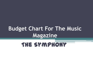 Budget Chart For The Music
Magazine
The Symphony
 