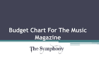 Budget Chart For The Music
Magazine
 