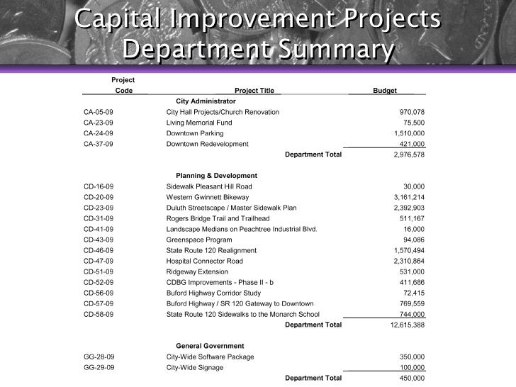 Budget Committee Presentation