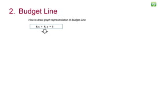 2. Budget Line
11
Pxx + Py y = I
How to draw graph representation of Budget Line
 