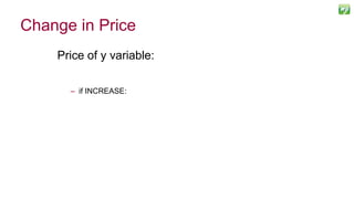 Change in Price
Price of y variable:
– if INCREASE:
111
 