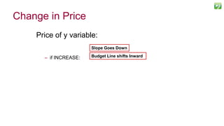 Change in Price
Price of y variable:
– if INCREASE:
113
Slope Goes Down
Budget Line shifts Inward
 