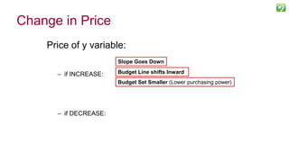 Change in Price
Price of y variable:
– if INCREASE:
– if DECREASE:
115
Slope Goes Down
Budget Set Smaller (Lower purchasing power)
Budget Line shifts Inward
 