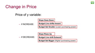 Change in Price
Price of y variable:
– if INCREASE:
– if DECREASE:
118
Slope Goes Down
Budget Set Smaller (Lower purchasing power)
Budget Line shifts Inward
Slope Rises Up
Budget Set Bigger (Higher purchasing power)
Budget Line shift Outward
 