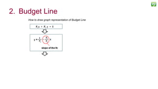 12
Pxx + Py y = I
How to draw graph representation of Budget Line
2. Budget Line
 