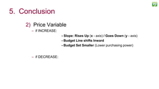 2) Price Variable
– if INCREASE:
- Slope: Rises Up (x - axis) / Goes Down (y - axis)
- Budget Line shifts Inward
- Budget Set Smaller (Lower purchasing power)
– if DECREASE:
129
5. Conclusion
 