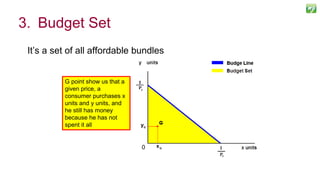 21
It’s a set of all affordable bundles
G point show us that a
given price, a
consumer purchases x
units and y units, and
he still has money
because he has not
spent it all
0
3. Budget Set
 