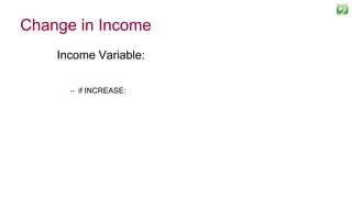 Change in Income
Income Variable:
– if INCREASE:
58
 