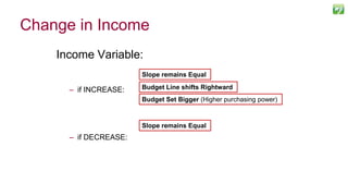 Change in Income
Income Variable:
– if INCREASE:
– if DECREASE:
63
Slope remains Equal
Budget Set Bigger (Higher purchasing power)
Budget Line shifts Rightward
Slope remains Equal
 