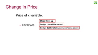Change in Price
Price of x variable:
– if INCREASE:
87
Slope Rises Up
Budget Set Smaller (Lower purchasing power)
Budget Line shifts Inward
 