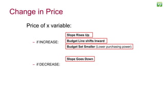 Change in Price
Price of x variable:
– if INCREASE:
– if DECREASE:
89
Slope Rises Up
Budget Set Smaller (Lower purchasing power)
Budget Line shifts Inward
Slope Goes Down
 