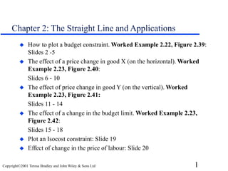 1
Copyright©2001 Teresa Bradley and John Wiley & Sons Ltd
Chapter 2: The Straight Line and Applications
 How to plot a budget constraint. Worked Example 2.22, Figure 2.39:
Slides 2 -5
 The effect of a price change in good X (on the horizontal). Worked
Example 2.23, Figure 2.40:
Slides 6 - 10
 The effect of price change in good Y (on the vertical). Worked
Example 2.23, Figure 2.41:
Slides 11 - 14
 The effect of a change in the budget limit. Worked Example 2.23,
Figure 2.42:
Slides 15 - 18
 Plot an Isocost constraint: Slide 19
 Effect of change in the price of labour: Slide 20
 