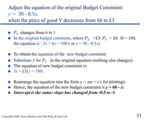 BUDGET CONSTRAIT.ppt