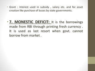 • Grant : Interest used in subsidy , salary etc. and for asset
creation like purchase of buses by state governments.
• 7. MONESTIC DEFICIT: It is the borrowings
made from RBI through printing fresh currency .
It is used as last resort when govt. cannot
borrow from market .
 