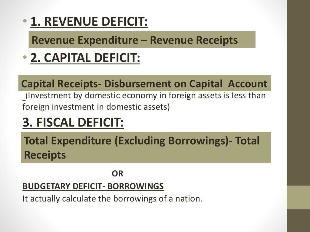 Budget, deficit and deficit financing