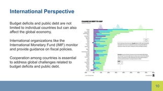 Budget Deficits And The Public Debt.pptx