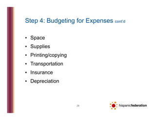 Step 4: Budgeting for Expenses cont’d
28
▪ Space
▪ Supplies
▪ Printing/copying
▪ Transportation
▪ Insurance
▪ Depreciation
 
