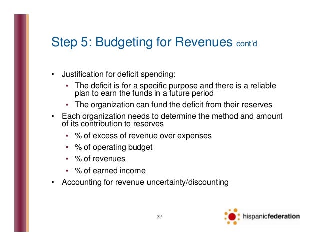 budgeting for non profits