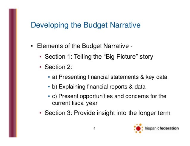 non profit budget