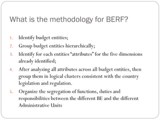 Budget entities regulatory framework | PDF