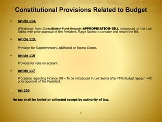 Budgeteray process in GOI for ingaf Lecture.pptx