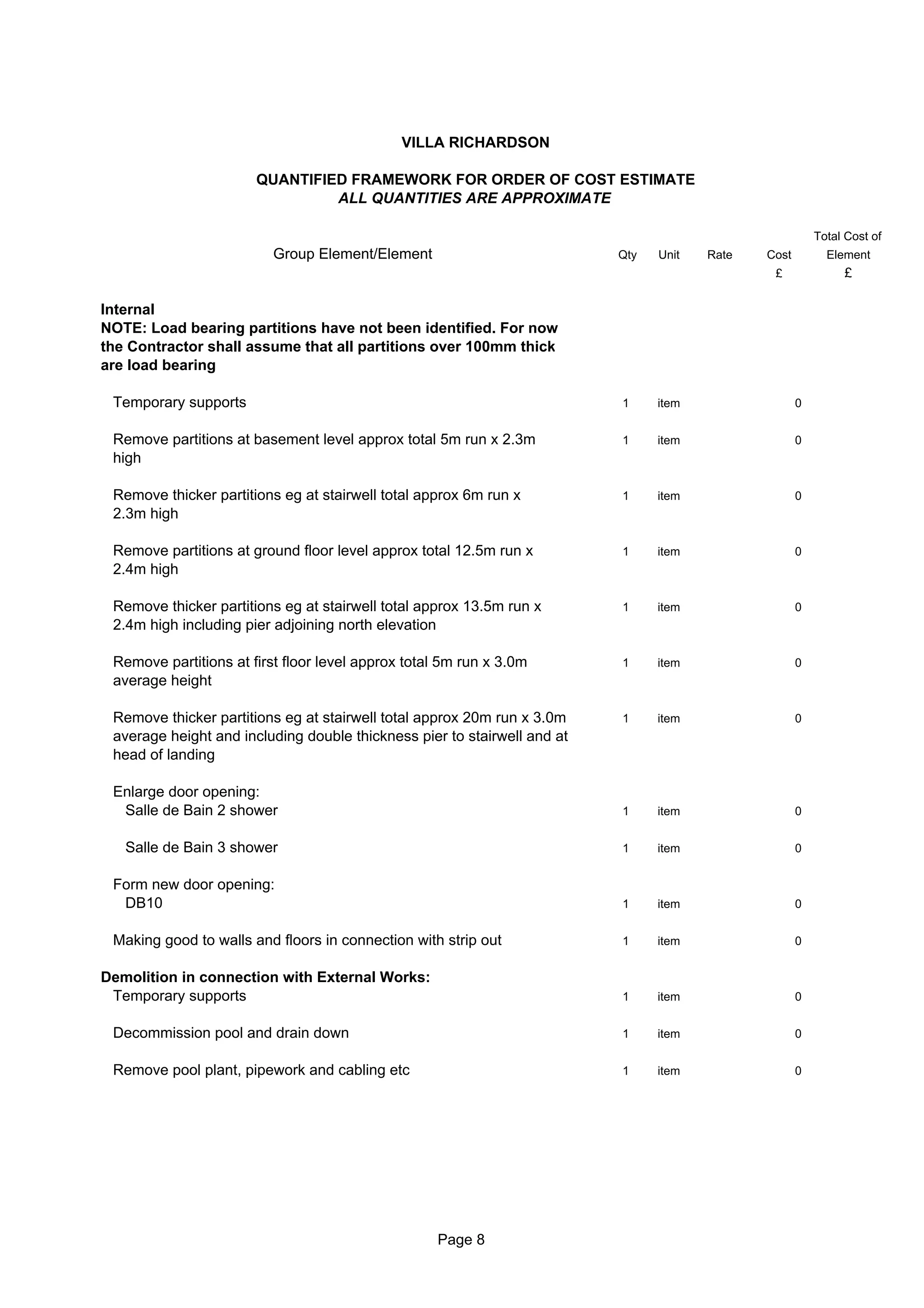 VILLA RICHARDSON

                       QUANTIFIED FRAMEWORK FOR ORDER OF COST ESTIMATE
                                ALL QUANTITIES ARE APPROXIMATE

                                                                                                         Total Cost of
                          Group Element/Element                           Qty   Unit   Rate   Cost         Element
                                                                                               £              £

Internal
NOTE: Load bearing partitions have not been identified. For now
the Contractor shall assume that all partitions over 100mm thick
are load bearing

 Temporary supports                                                       1     item                 0


 Remove partitions at basement level approx total 5m run x 2.3m           1     item                 0
 high

 Remove thicker partitions eg at stairwell total approx 6m run x          1     item                 0
 2.3m high

 Remove partitions at ground floor level approx total 12.5m run x         1     item                 0
 2.4m high

 Remove thicker partitions eg at stairwell total approx 13.5m run x       1     item                 0
 2.4m high including pier adjoining north elevation

 Remove partitions at first floor level approx total 5m run x 3.0m        1     item                 0
 average height

 Remove thicker partitions eg at stairwell total approx 20m run x 3.0m    1     item                 0
 average height and including double thickness pier to stairwell and at
 head of landing

 Enlarge door opening:
  Salle de Bain 2 shower                                                  1     item                 0


   Salle de Bain 3 shower                                                 1     item                 0


 Form new door opening:
  DB10                                                                    1     item                 0


 Making good to walls and floors in connection with strip out             1     item                 0


Demolition in connection with External Works:
 Temporary supports                                                       1     item                 0


 Decommission pool and drain down                                         1     item                 0


 Remove pool plant, pipework and cabling etc                              1     item                 0




                                                   Page 8
 