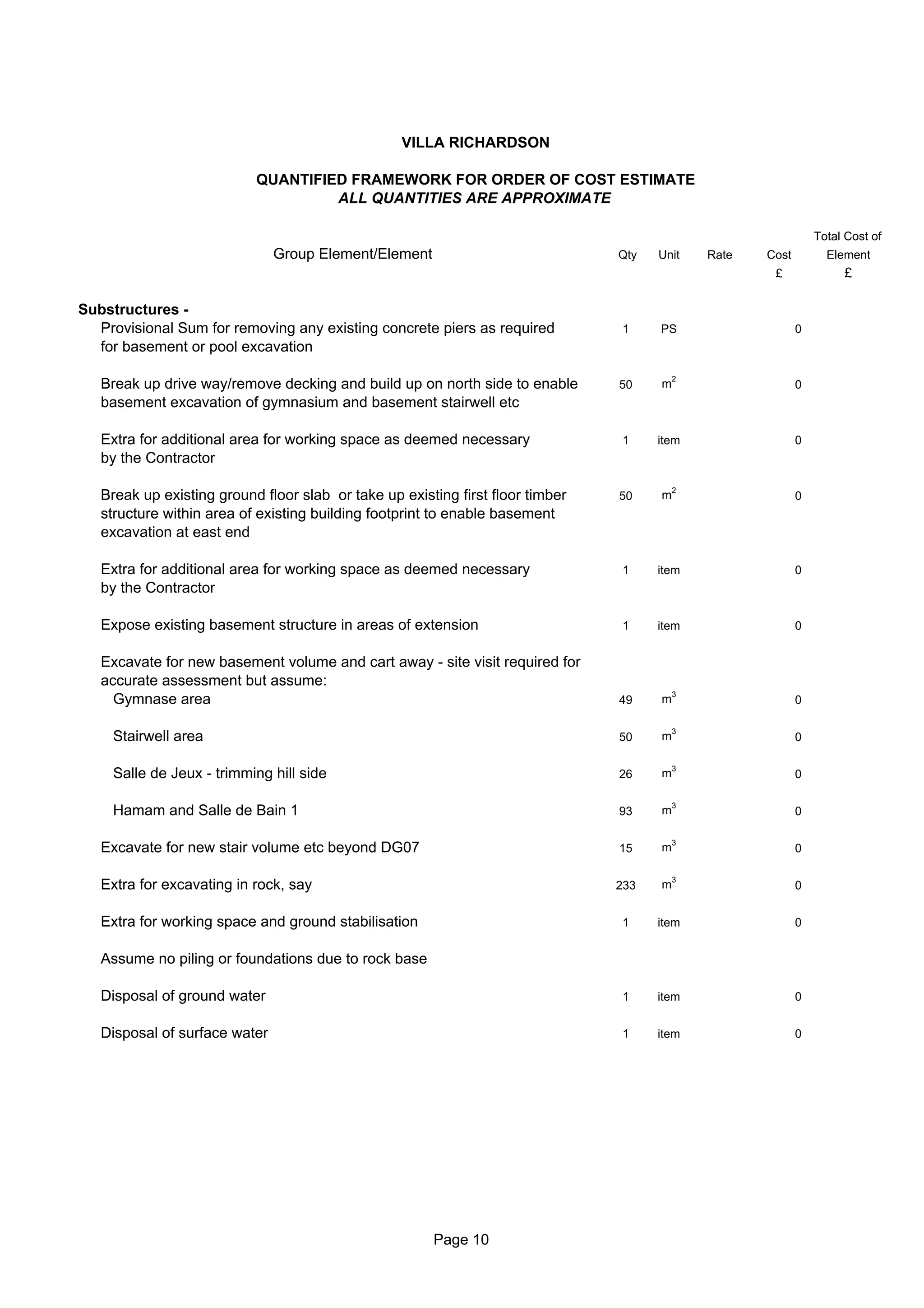 VILLA RICHARDSON

                           QUANTIFIED FRAMEWORK FOR ORDER OF COST ESTIMATE
                                    ALL QUANTITIES ARE APPROXIMATE

                                                                                                                Total Cost of
                               Group Element/Element                            Qty   Unit    Rate   Cost         Element
                                                                                                      £              £

Substructures -
  Provisional Sum for removing any existing concrete piers as required          1     PS                    0
  for basement or pool excavation

                                                                                          2
   Break up drive way/remove decking and build up on north side to enable       50    m                     0
   basement excavation of gymnasium and basement stairwell etc

   Extra for additional area for working space as deemed necessary              1     item                  0
   by the Contractor

                                                                                          2
   Break up existing ground floor slab or take up existing first floor timber   50    m                     0
   structure within area of existing building footprint to enable basement
   excavation at east end

   Extra for additional area for working space as deemed necessary              1     item                  0
   by the Contractor

   Expose existing basement structure in areas of extension                     1     item                  0


   Excavate for new basement volume and cart away - site visit required for
   accurate assessment but assume:
                                                                                          3
     Gymnase area                                                               49    m                     0

                                                                                          3
     Stairwell area                                                             50    m                     0

                                                                                          3
     Salle de Jeux - trimming hill side                                         26    m                     0

                                                                                          3
     Hamam and Salle de Bain 1                                                  93    m                     0

                                                                                          3
   Excavate for new stair volume etc beyond DG07                                15    m                     0

                                                                                          3
   Extra for excavating in rock, say                                            233   m                     0


   Extra for working space and ground stabilisation                             1     item                  0


   Assume no piling or foundations due to rock base

   Disposal of ground water                                                     1     item                  0


   Disposal of surface water                                                    1     item                  0




                                                       Page 10
 