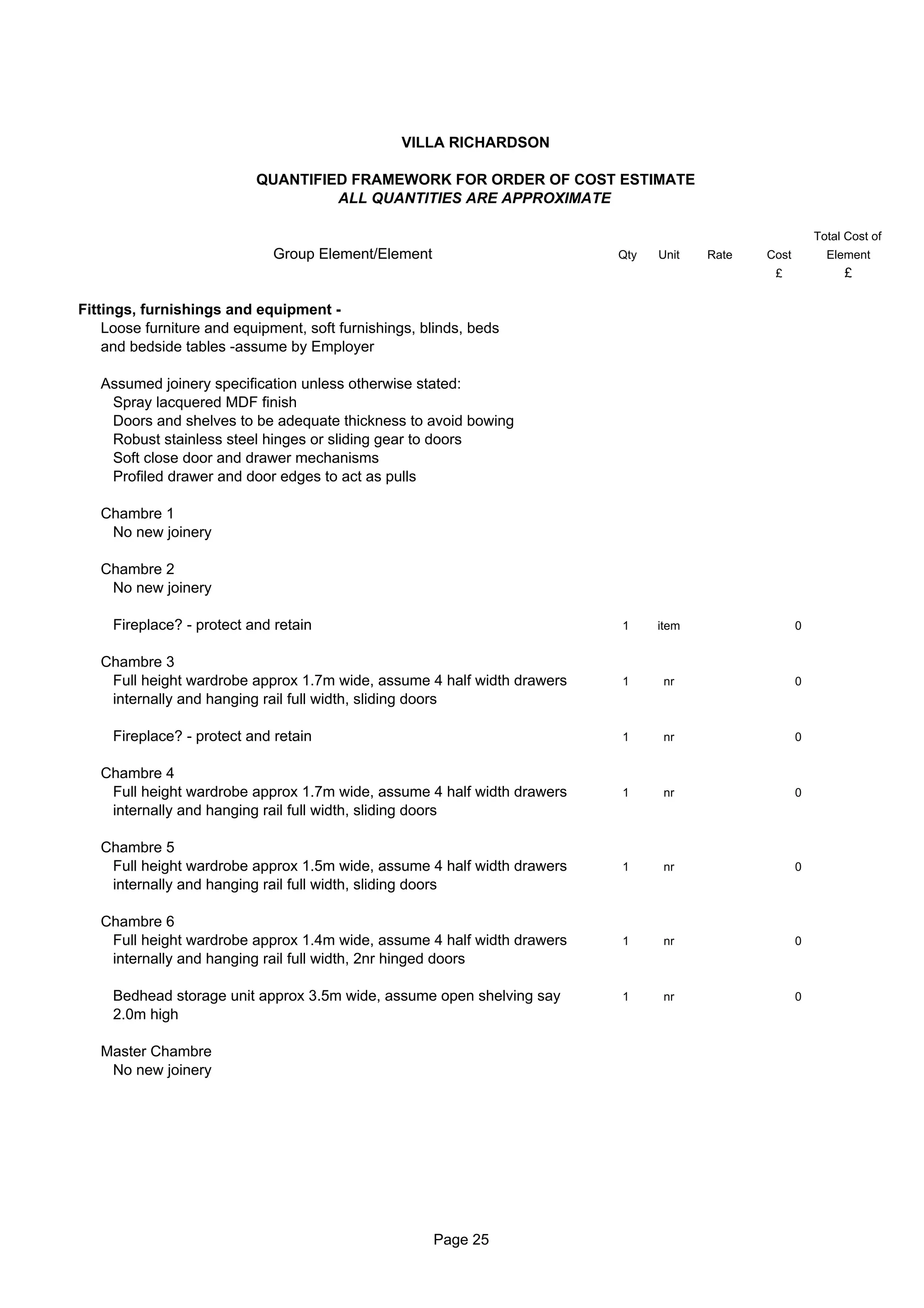 VILLA RICHARDSON

                           QUANTIFIED FRAMEWORK FOR ORDER OF COST ESTIMATE
                                    ALL QUANTITIES ARE APPROXIMATE

                                                                                                        Total Cost of
                              Group Element/Element                      Qty   Unit   Rate   Cost         Element
                                                                                              £              £

Fittings, furnishings and equipment -
    Loose furniture and equipment, soft furnishings, blinds, beds
    and bedside tables -assume by Employer

   Assumed joinery specification unless otherwise stated:
    Spray lacquered MDF finish
    Doors and shelves to be adequate thickness to avoid bowing
    Robust stainless steel hinges or sliding gear to doors
    Soft close door and drawer mechanisms
    Profiled drawer and door edges to act as pulls

   Chambre 1
    No new joinery

   Chambre 2
    No new joinery

     Fireplace? - protect and retain                                     1     item                 0


   Chambre 3
    Full height wardrobe approx 1.7m wide, assume 4 half width drawers   1      nr                  0
    internally and hanging rail full width, sliding doors

     Fireplace? - protect and retain                                     1      nr                  0


   Chambre 4
    Full height wardrobe approx 1.7m wide, assume 4 half width drawers   1      nr                  0
    internally and hanging rail full width, sliding doors

   Chambre 5
    Full height wardrobe approx 1.5m wide, assume 4 half width drawers   1      nr                  0
    internally and hanging rail full width, sliding doors

   Chambre 6
    Full height wardrobe approx 1.4m wide, assume 4 half width drawers   1      nr                  0
    internally and hanging rail full width, 2nr hinged doors

     Bedhead storage unit approx 3.5m wide, assume open shelving say     1      nr                  0
     2.0m high

   Master Chambre
    No new joinery




                                                      Page 25
 