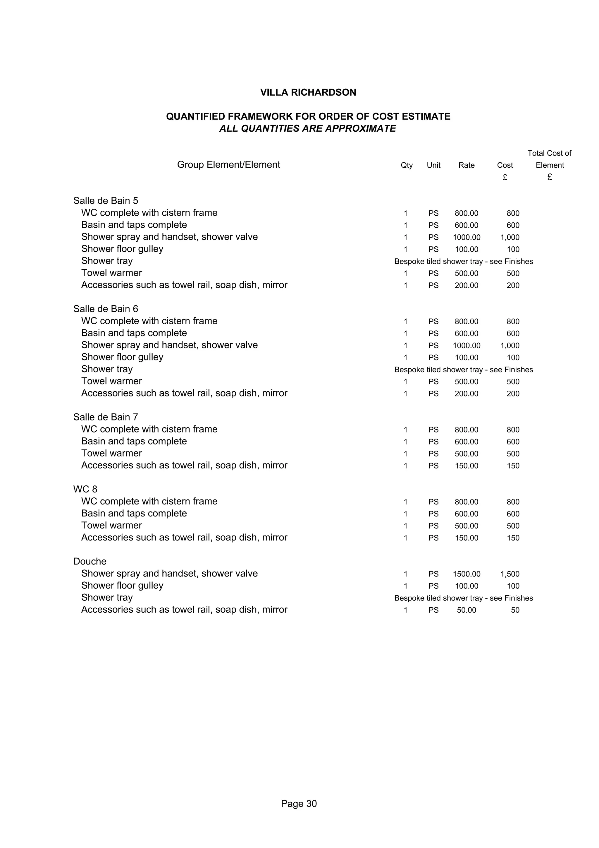 VILLA RICHARDSON

                     QUANTIFIED FRAMEWORK FOR ORDER OF COST ESTIMATE
                              ALL QUANTITIES ARE APPROXIMATE

                                                                                                      Total Cost of
                        Group Element/Element                  Qty     Unit     Rate       Cost          Element
                                                                                             £             £

Salle de Bain 5
 WC complete with cistern frame                                 1      PS      800.00         800
 Basin and taps complete                                        1      PS      600.00         600
 Shower spray and handset, shower valve                         1      PS     1000.00       1,000
 Shower floor gulley                                            1      PS      100.00         100
 Shower tray                                                  Bespoke tiled shower tray - see Finishes
 Towel warmer                                                   1      PS      500.00         500
 Accessories such as towel rail, soap dish, mirror              1      PS      200.00         200


Salle de Bain 6
 WC complete with cistern frame                                 1      PS      800.00         800
 Basin and taps complete                                        1      PS      600.00         600
 Shower spray and handset, shower valve                         1      PS     1000.00       1,000
 Shower floor gulley                                            1      PS      100.00         100
 Shower tray                                                  Bespoke tiled shower tray - see Finishes
 Towel warmer                                                   1      PS      500.00         500
 Accessories such as towel rail, soap dish, mirror              1      PS      200.00         200


Salle de Bain 7
 WC complete with cistern frame                                 1      PS      800.00         800
 Basin and taps complete                                        1      PS      600.00         600
 Towel warmer                                                   1      PS      500.00         500
 Accessories such as towel rail, soap dish, mirror              1      PS      150.00         150


WC 8
 WC complete with cistern frame                                 1      PS      800.00         800
 Basin and taps complete                                        1      PS      600.00         600
 Towel warmer                                                   1      PS      500.00         500
 Accessories such as towel rail, soap dish, mirror              1      PS      150.00         150


Douche
 Shower spray and handset, shower valve                         1      PS     1500.00       1,500
 Shower floor gulley                                            1      PS      100.00         100
 Shower tray                                                  Bespoke tiled shower tray - see Finishes
 Accessories such as towel rail, soap dish, mirror              1      PS       50.00            50




                                                Page 30
 