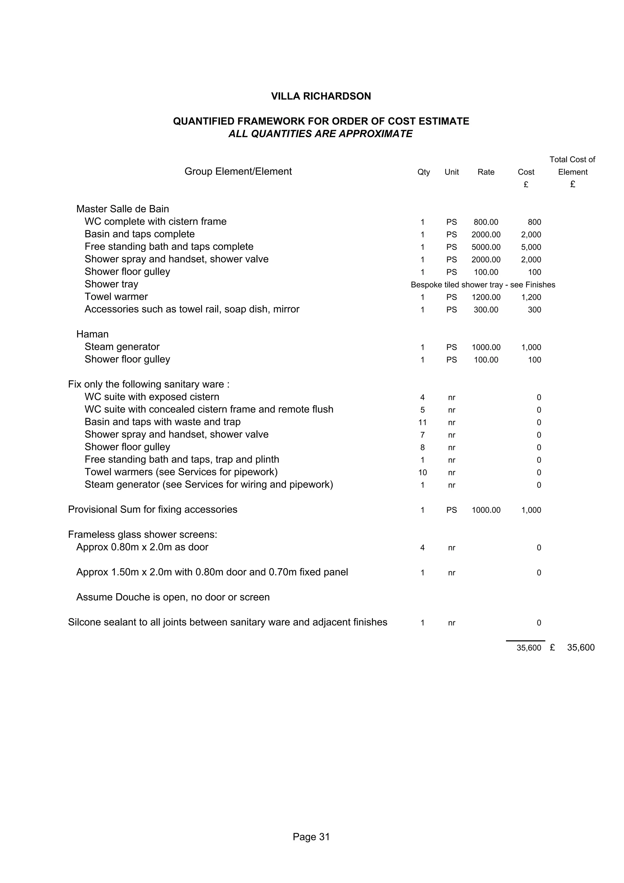 VILLA RICHARDSON

                        QUANTIFIED FRAMEWORK FOR ORDER OF COST ESTIMATE
                                 ALL QUANTITIES ARE APPROXIMATE

                                                                                                                    Total Cost of
                          Group Element/Element                              Qty     Unit     Rate       Cost           Element
                                                                                                           £              £

 Master Salle de Bain
  WC complete with cistern frame                                              1      PS      800.00         800
  Basin and taps complete                                                     1      PS     2000.00       2,000
  Free standing bath and taps complete                                        1      PS     5000.00       5,000
  Shower spray and handset, shower valve                                      1      PS     2000.00       2,000
  Shower floor gulley                                                         1      PS      100.00         100
  Shower tray                                                               Bespoke tiled shower tray - see Finishes
  Towel warmer                                                                1      PS     1200.00       1,200
  Accessories such as towel rail, soap dish, mirror                           1      PS      300.00         300


 Haman
  Steam generator                                                             1      PS     1000.00       1,000
  Shower floor gulley                                                         1      PS      100.00         100


Fix only the following sanitary ware :
    WC suite with exposed cistern                                             4       nr                        0
    WC suite with concealed cistern frame and remote flush                    5       nr                        0
    Basin and taps with waste and trap                                        11      nr                        0
    Shower spray and handset, shower valve                                    7       nr                        0
    Shower floor gulley                                                       8       nr                        0
    Free standing bath and taps, trap and plinth                              1       nr                        0
    Towel warmers (see Services for pipework)                                 10      nr                        0
    Steam generator (see Services for wiring and pipework)                    1       nr                        0


Provisional Sum for fixing accessories                                        1      PS     1000.00       1,000


Frameless glass shower screens:
  Approx 0.80m x 2.0m as door                                                 4       nr                        0


 Approx 1.50m x 2.0m with 0.80m door and 0.70m fixed panel                    1       nr                        0


 Assume Douche is open, no door or screen

Silcone sealant to all joints between sanitary ware and adjacent finishes     1       nr                        0


                                                                                                         35,600     £     35,600




                                                   Page 31
 